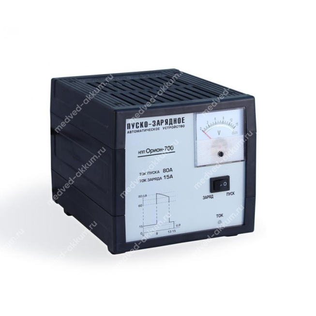 Пуско-зарядное устройство ОРИОН PW700 (12 В, 80 A)